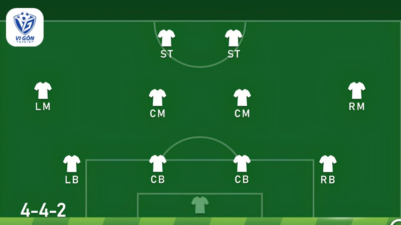 sơ đồ 4-4-2