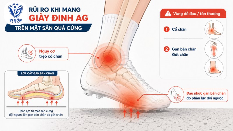 rủi ro chấn thương khi dùng đinh AG sai sân