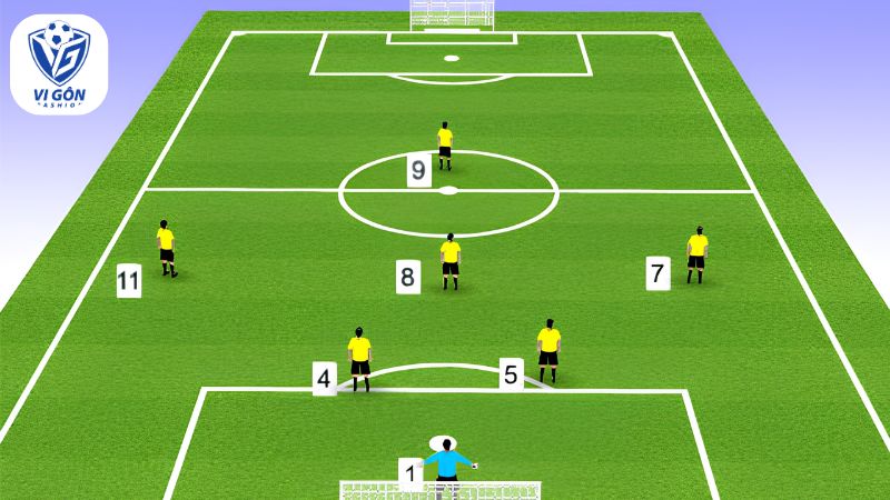 sơ đồ 2-3-1